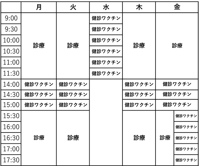 診療開始時間表