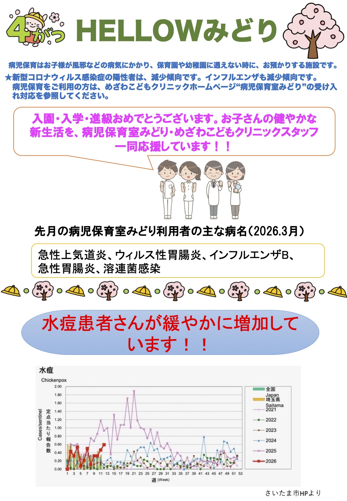 HELLOWみどり 4月号