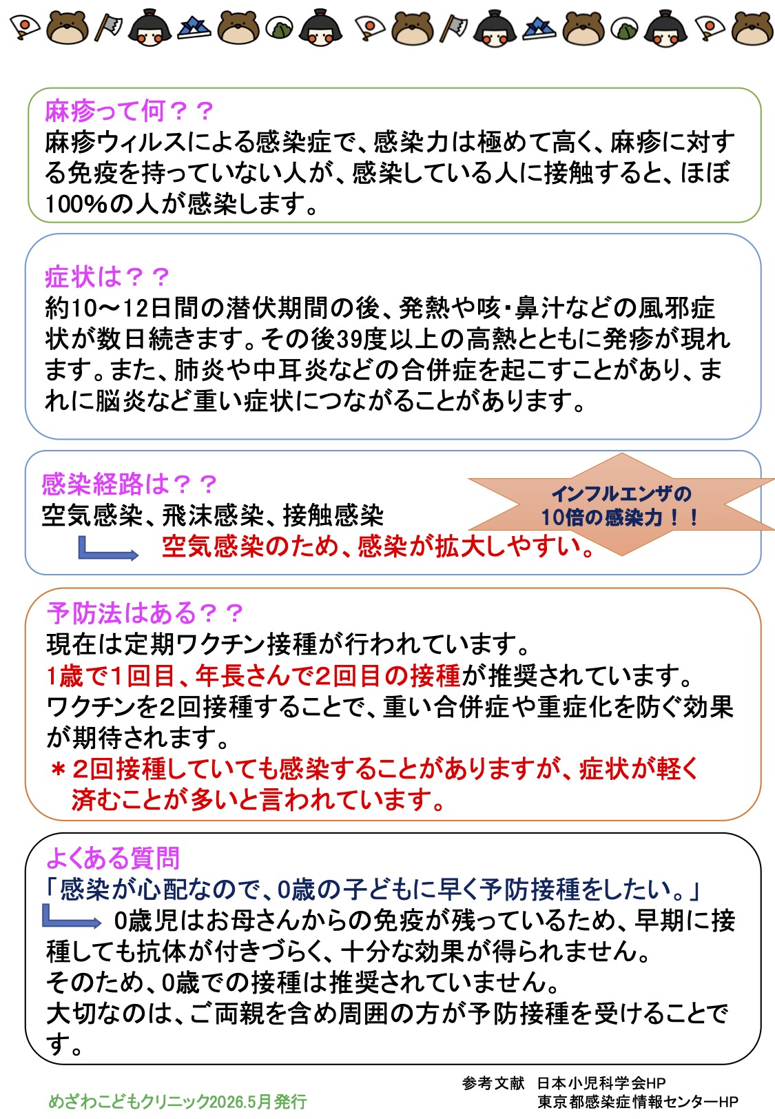 HELLOWみどり 5月号