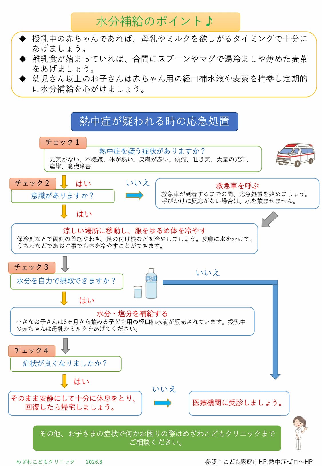 HELLOWみどり 8月号