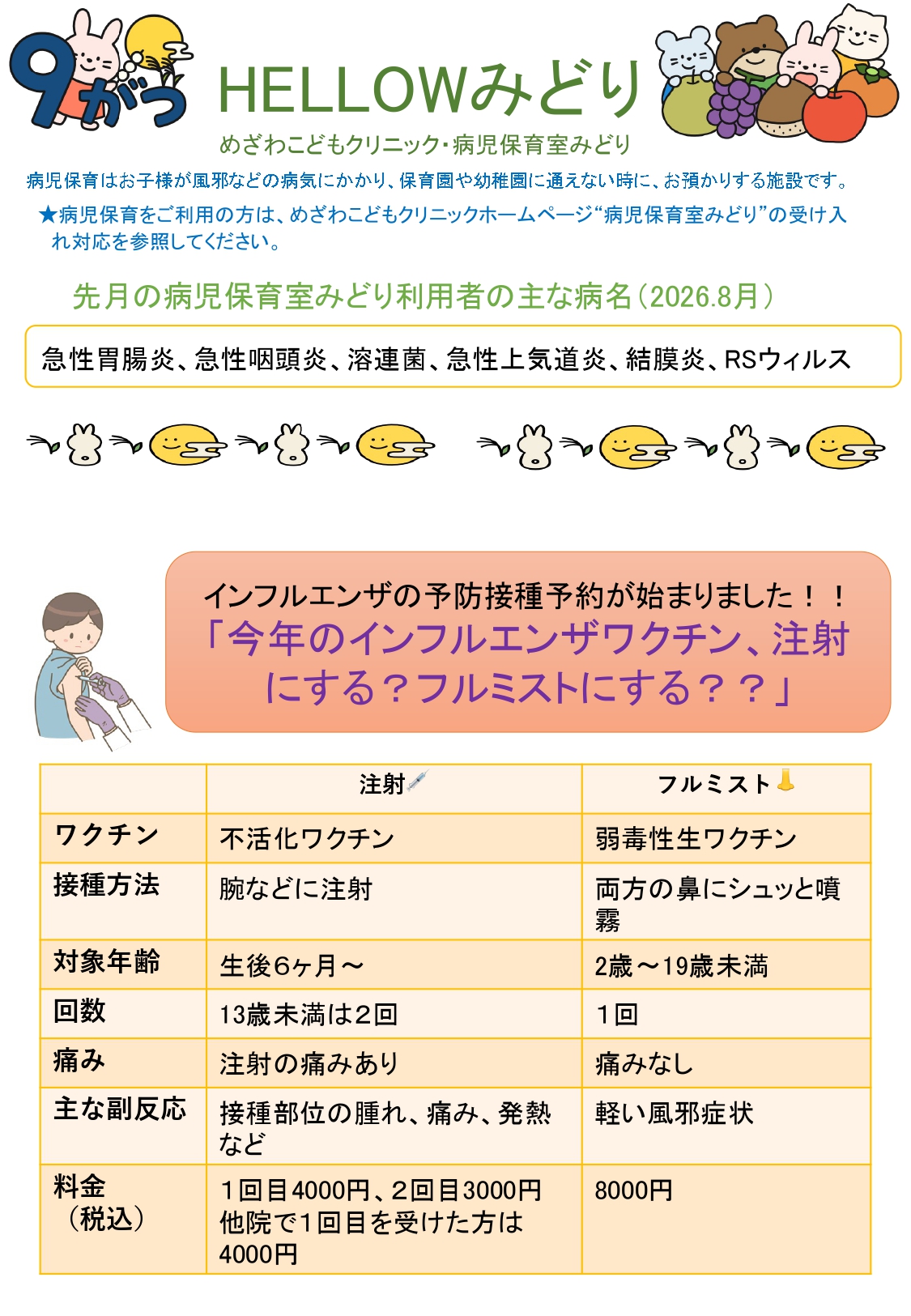 HELLOWみどり 8月号